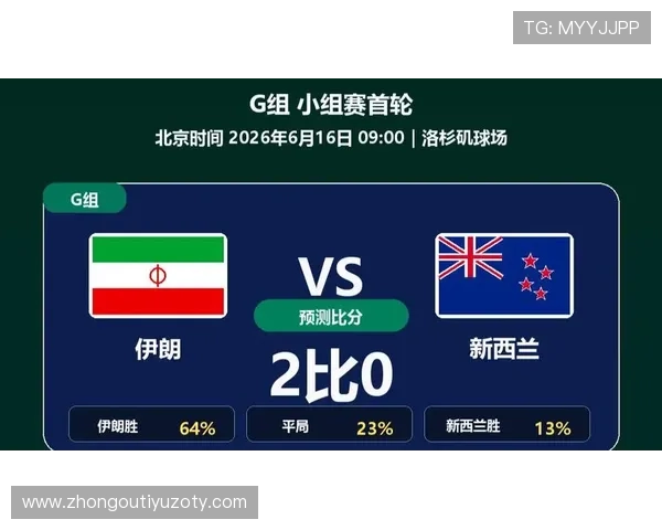 世界杯伊朗对阵新西兰比赛详细分析与赛前预测全面解读